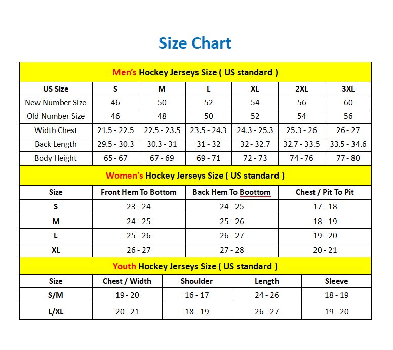 C.Avalanche Blank Player Fanatics Military Appreciation Olive Hockey Jerseys